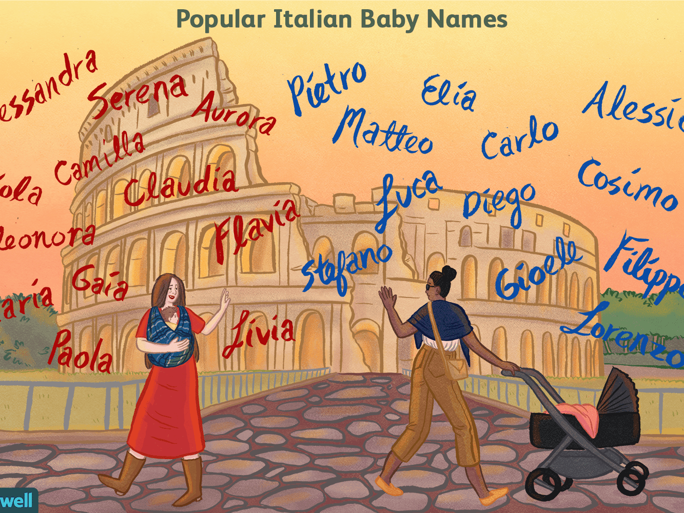 The Most Popular Italian Names And Meaning All Italian Names